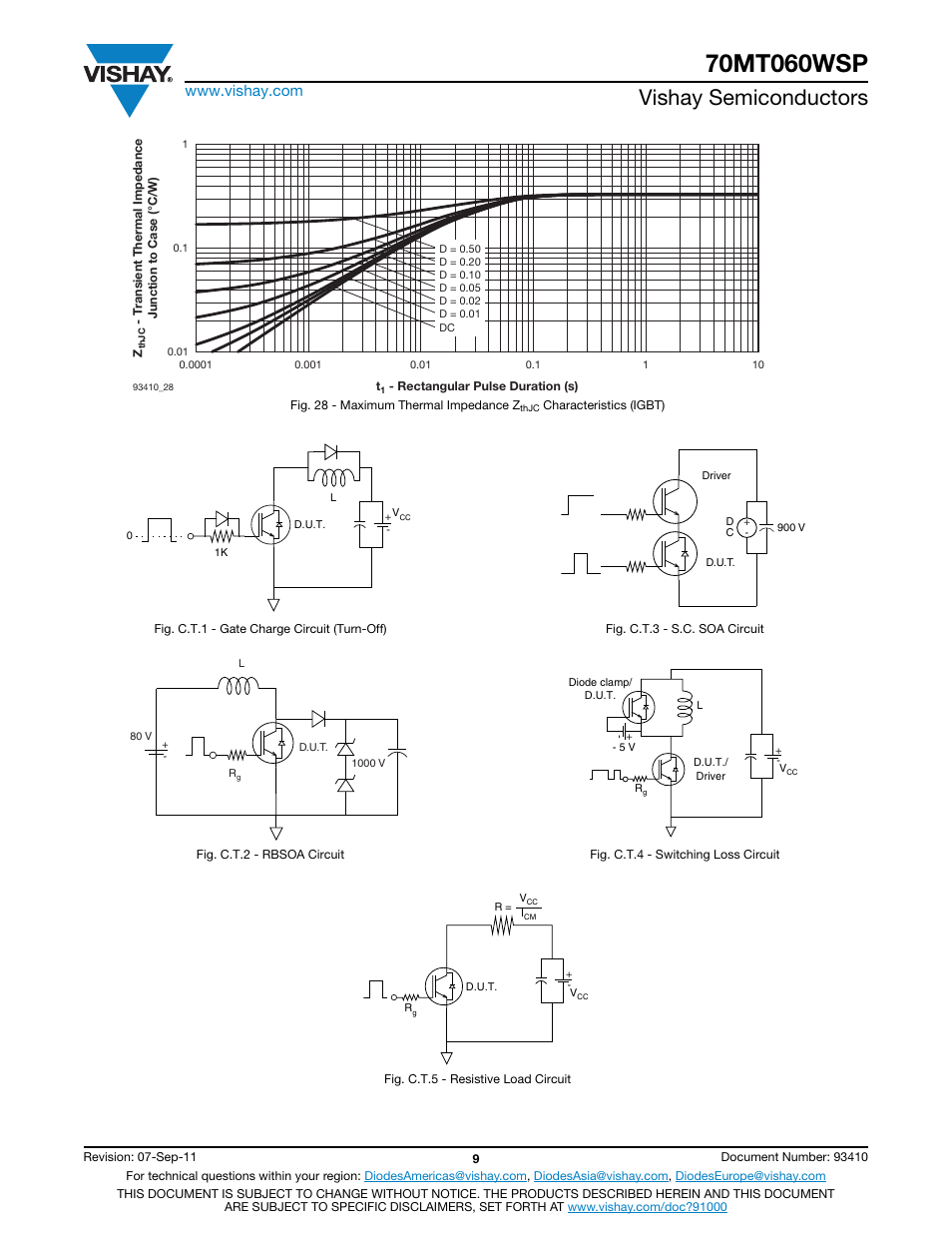 Vishay semiconductors | C&H Technology 70MT060WSP User Manual | Page 10 / 13