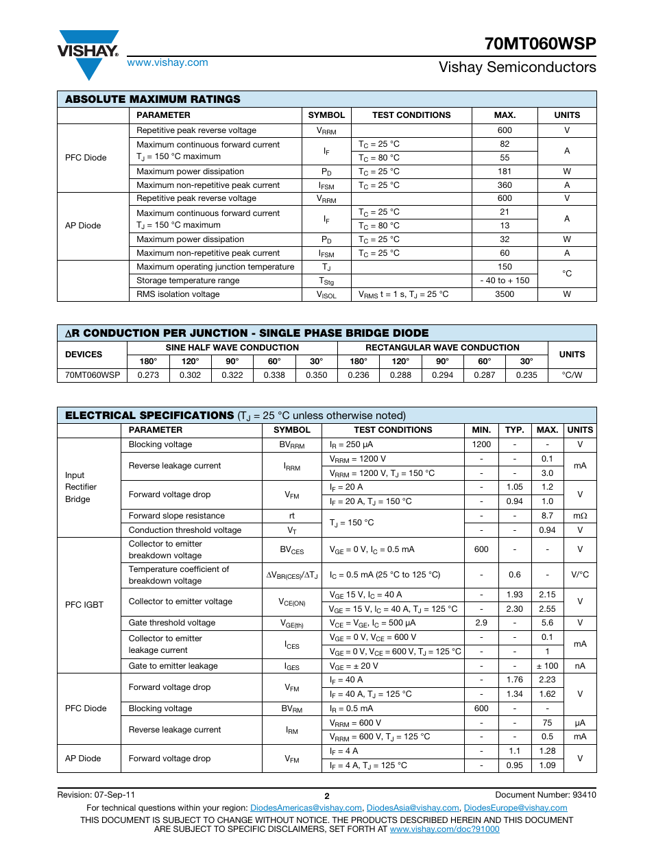 Vishay semiconductors, Electrical specifications (t, Absolute maximum ratings | C&H Technology 70MT060WSP User Manual | Page 3 / 13