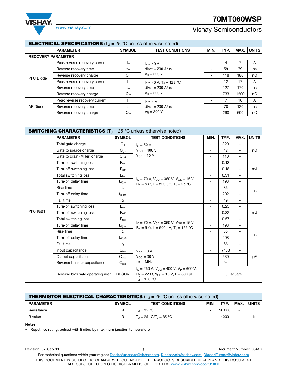 Vishay semiconductors | C&H Technology 70MT060WSP User Manual | Page 4 / 13