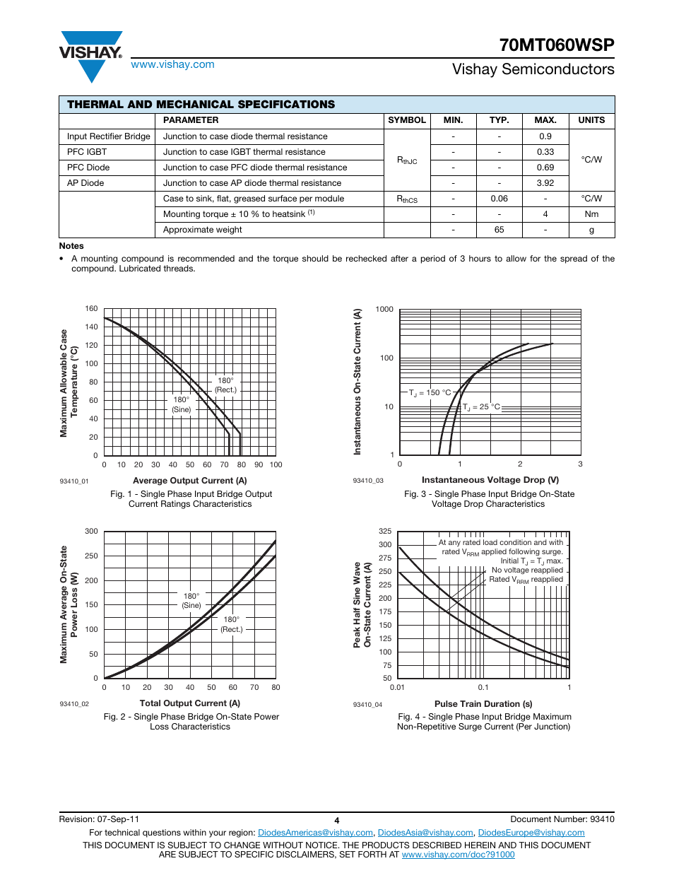 Vishay semiconductors, Thermal and mechanical specifications | C&H Technology 70MT060WSP User Manual | Page 5 / 13