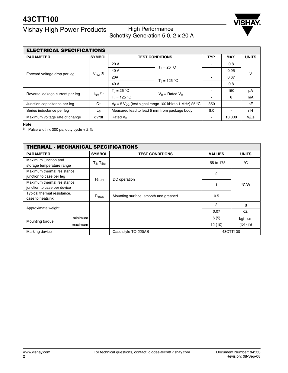 Vishay high power products | C&H Technology 43CTT100 User Manual | Page 3 / 8