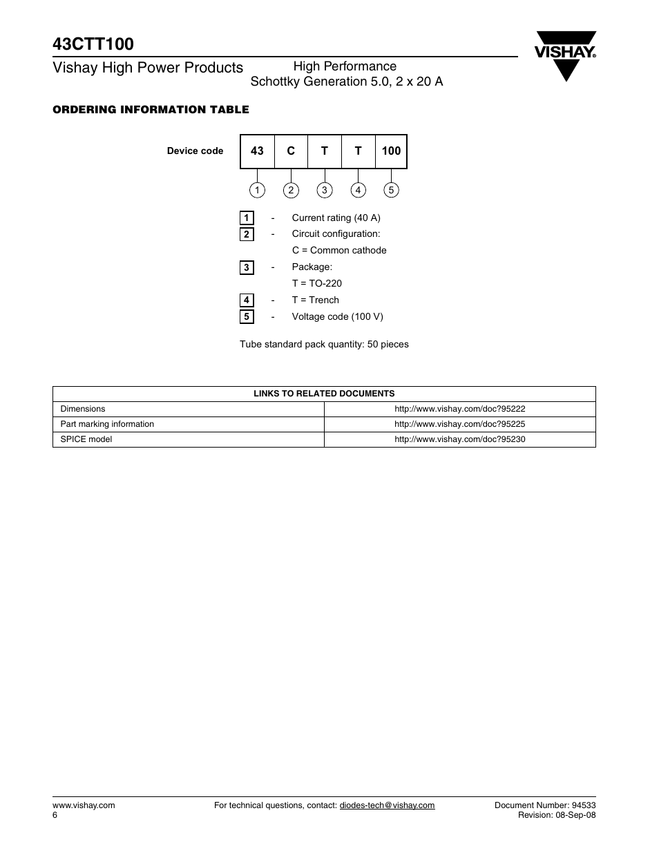 Vishay high power products | C&H Technology 43CTT100 User Manual | Page 7 / 8