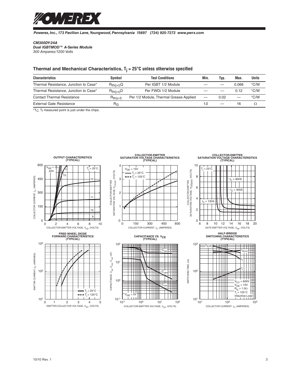 Thermal and mechanical characteristics, t, 25°c unless otherwise specified | C&H Technology CM300DY-24A User Manual | Page 4 / 5
