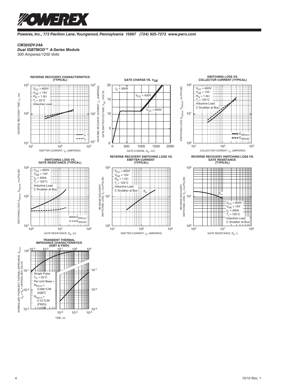 C&H Technology CM300DY-24A User Manual | Page 5 / 5