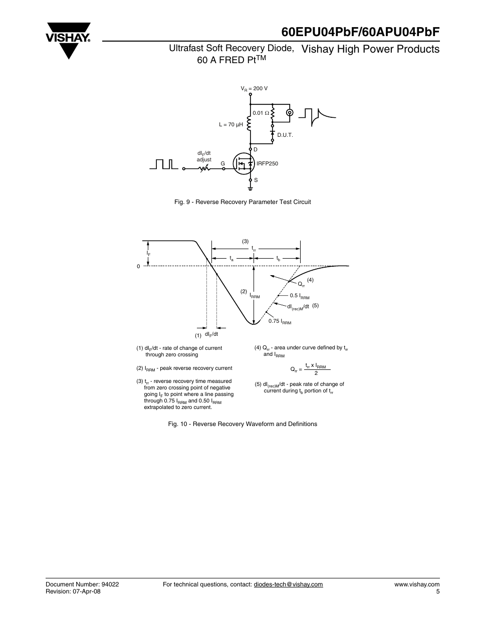 Vishay high power products, Ultrafast soft recovery diode, 60 a fred pt | Vishay 60APU04PbF User Manual | Page 5 / 7