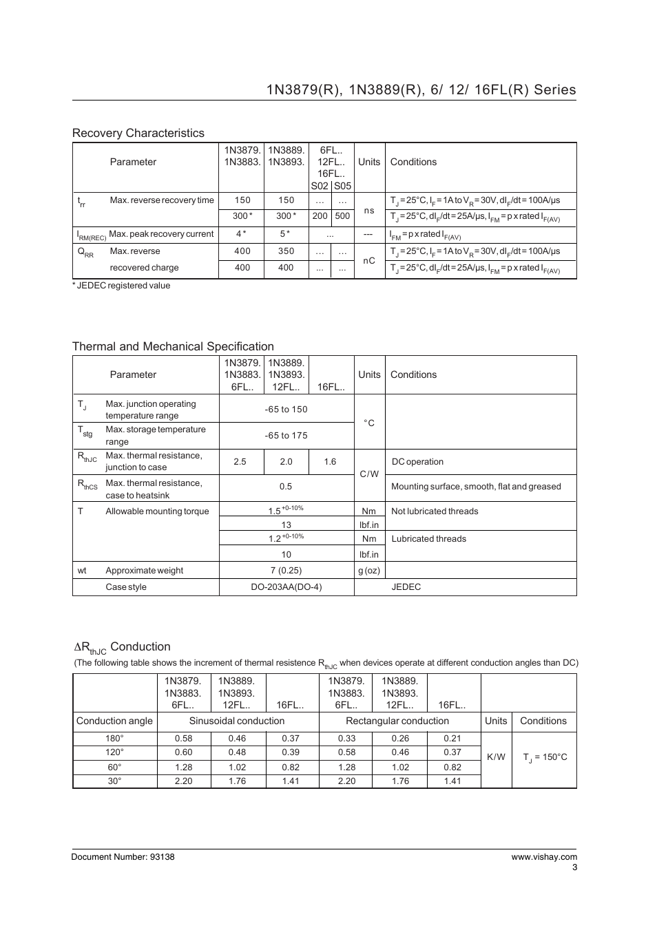 Recovery characteristics, Thermal and mechanical specification, Conduction | C&H Technology 16FL(R) Series User Manual | Page 3 / 11