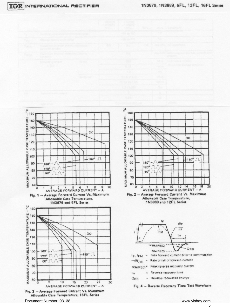 C&H Technology 16FL(R) Series User Manual | Page 5 / 11