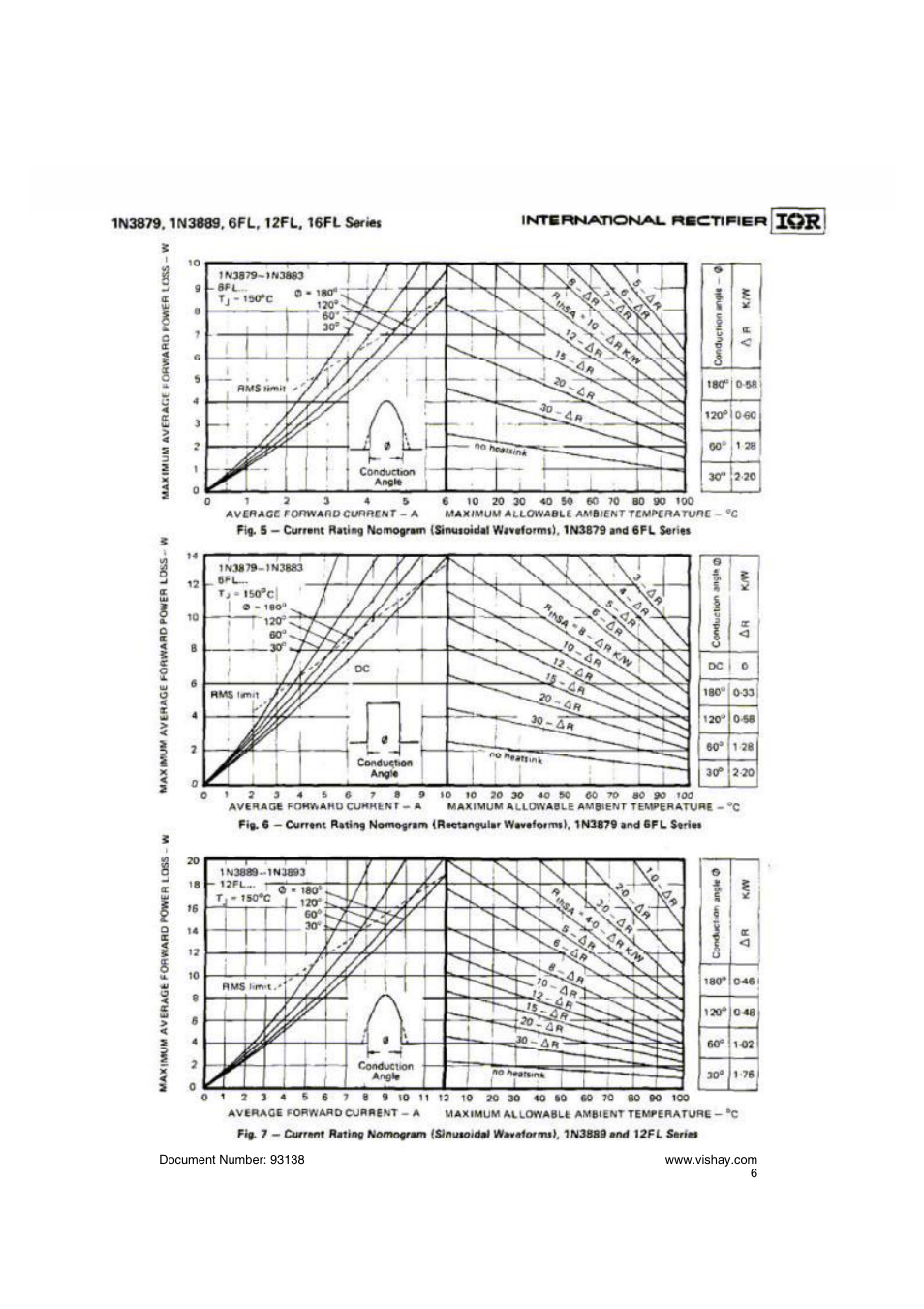 C&H Technology 16FL(R) Series User Manual | Page 6 / 11