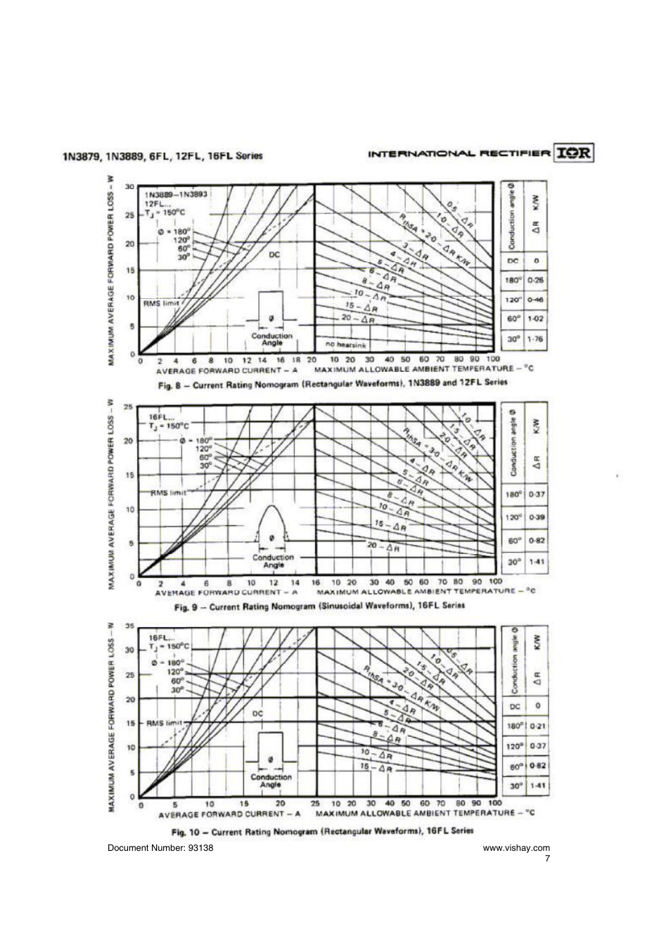 C&H Technology 16FL(R) Series User Manual | Page 7 / 11