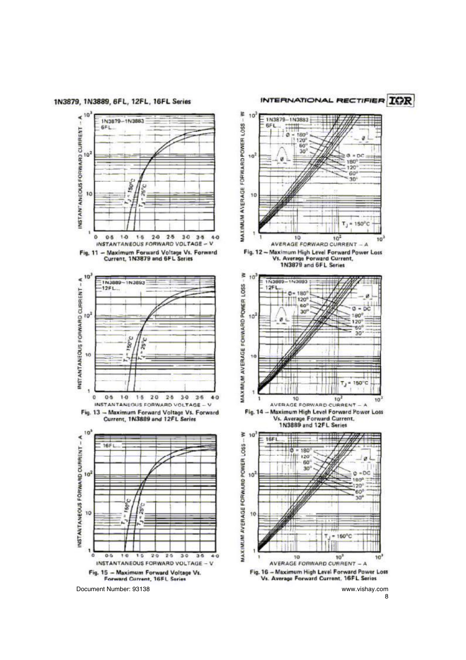 C&H Technology 16FL(R) Series User Manual | Page 8 / 11