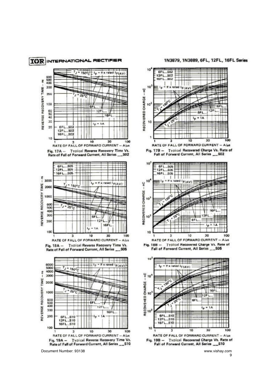 C&H Technology 16FL(R) Series User Manual | Page 9 / 11