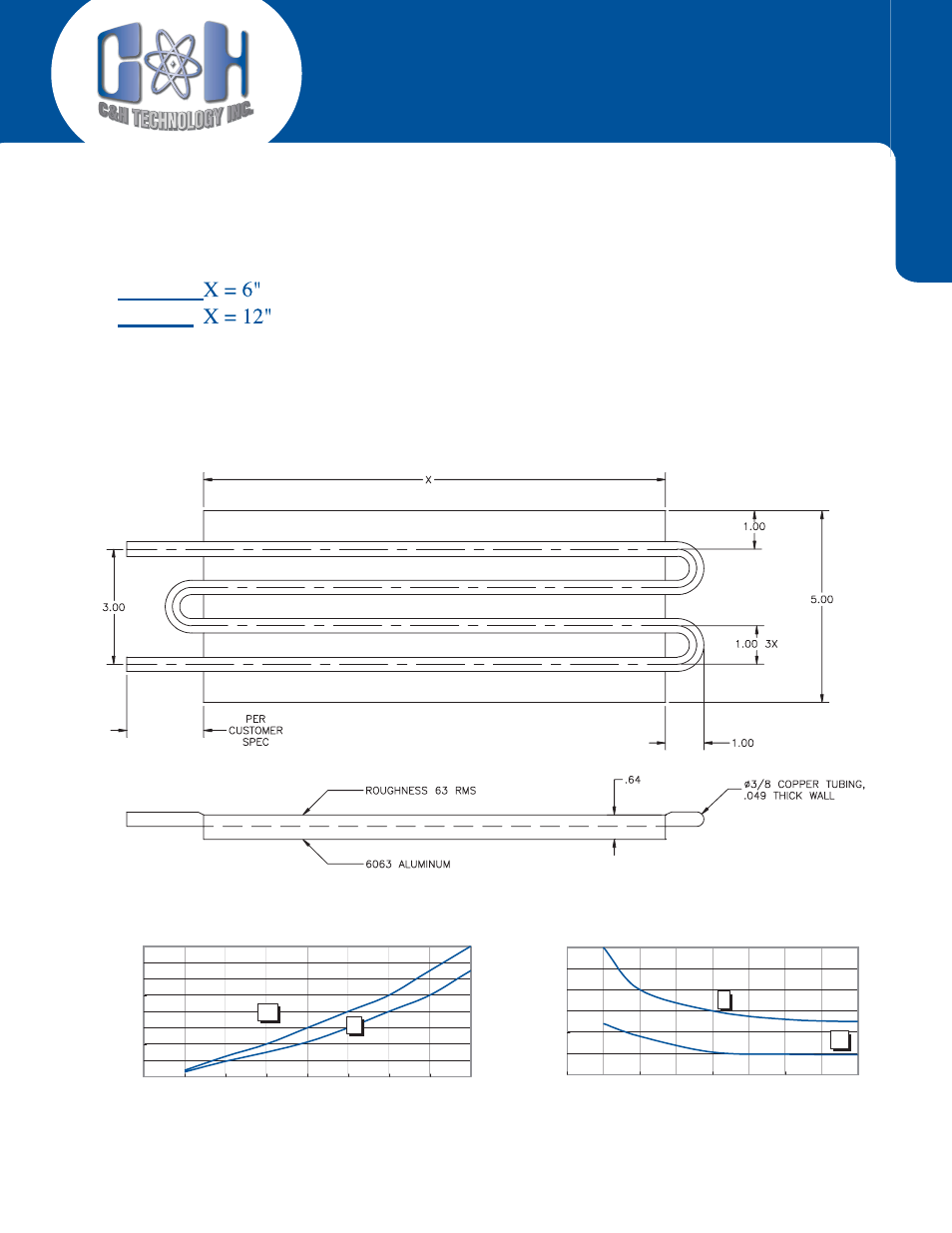 Liquid cooled heat sinks 4-pass model | C&H Technology CH8010 User Manual | Page 2 / 2