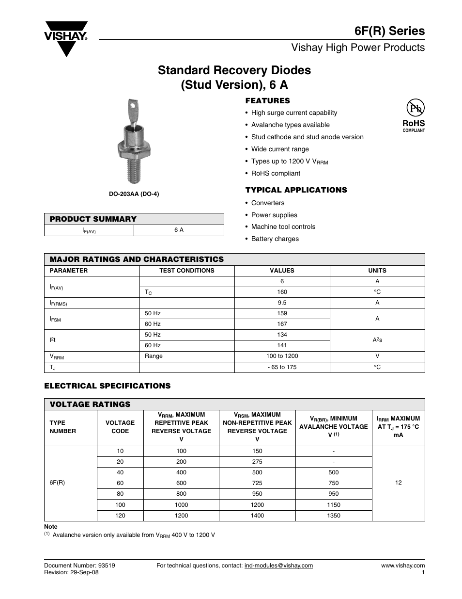 Datasheet, Vishay high power products, Rohs | C&H Technology 6F10 User Manual | Page 2 / 7