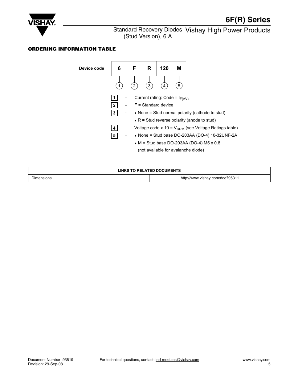 6f(r) series, Vishay high power products, Standard recovery diodes (stud version), 6 a | C&H Technology 6F10 User Manual | Page 6 / 7