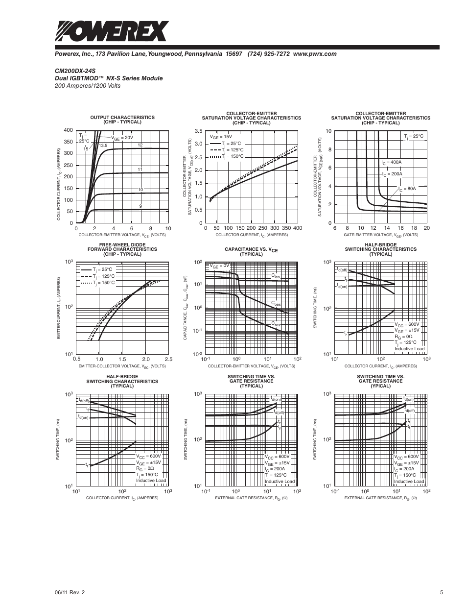 C&H Technology CM200DX-24S User Manual | Page 6 / 7