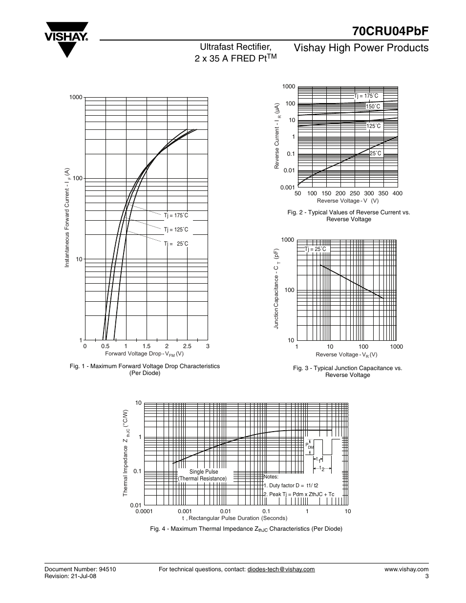 70cru04pbf, Vishay high power products, Ultrafast rectifier, 2 x 35 a fred pt | Vishay 70CRU04PbF User Manual | Page 3 / 6