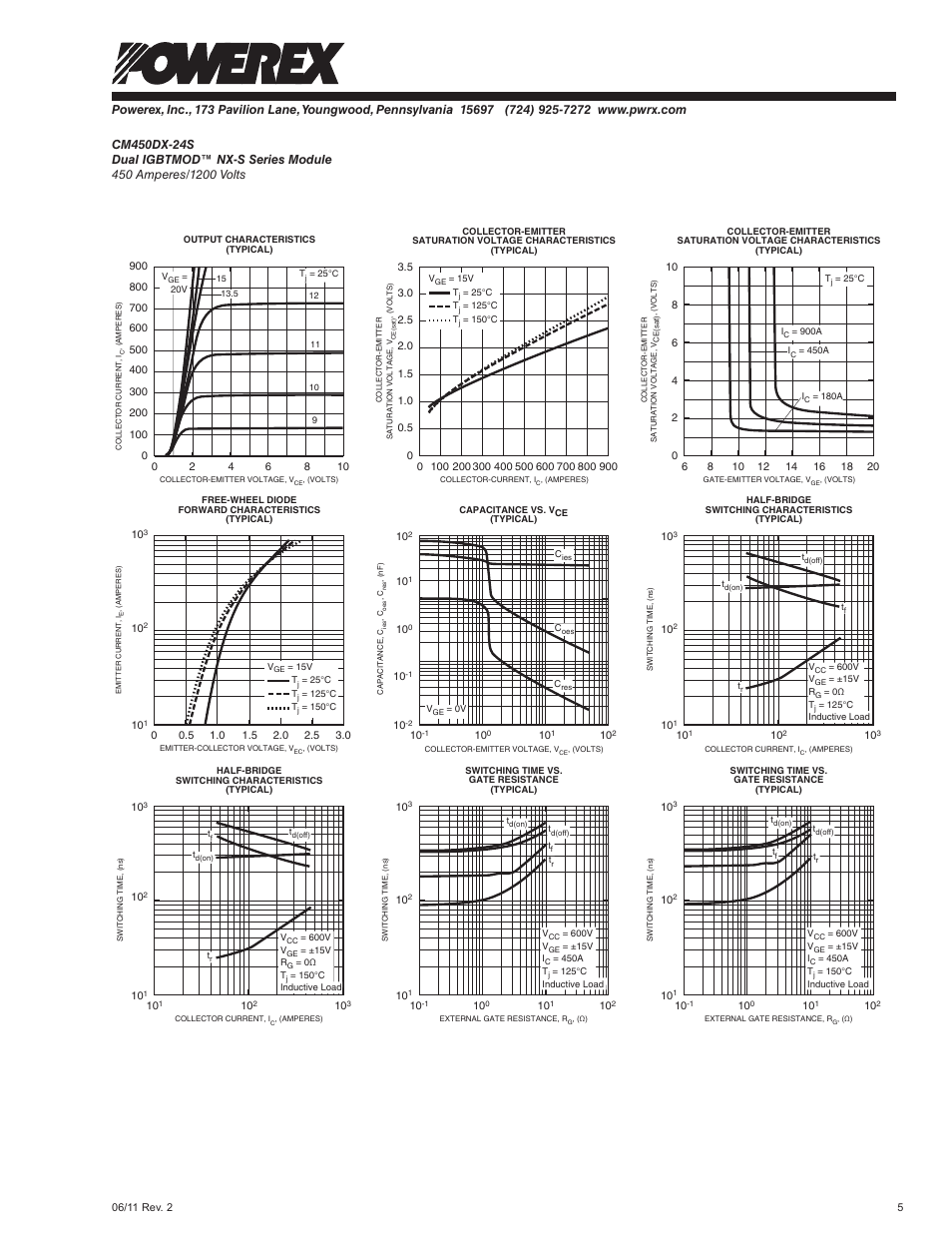 C&H Technology CM450DX-24S User Manual | Page 6 / 7