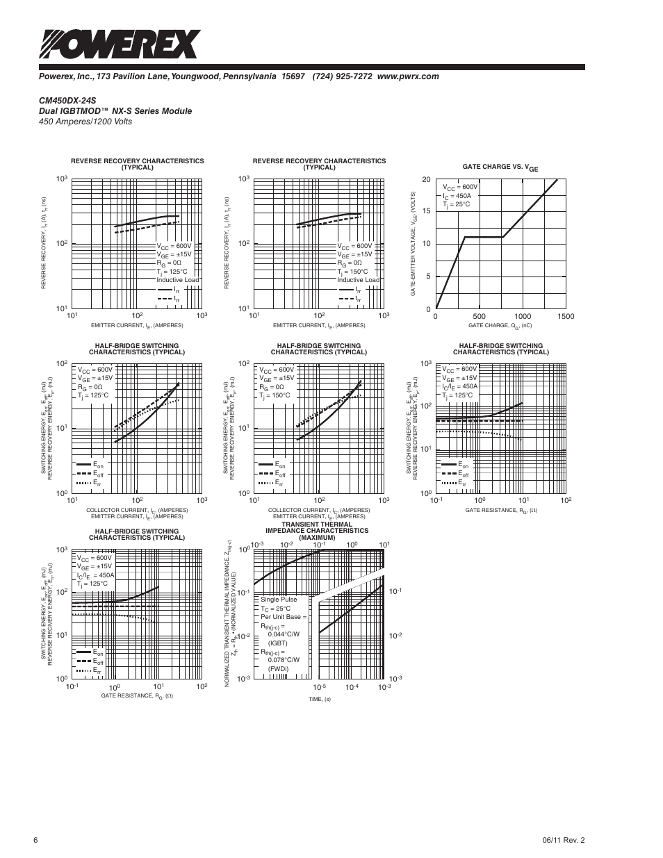 C&H Technology CM450DX-24S User Manual | Page 7 / 7