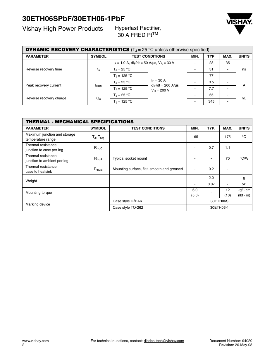 Vishay high power products, Hyperfast rectifier, 30 a fred pt | Vishay 30ETH06-1PbF User Manual | Page 2 / 7