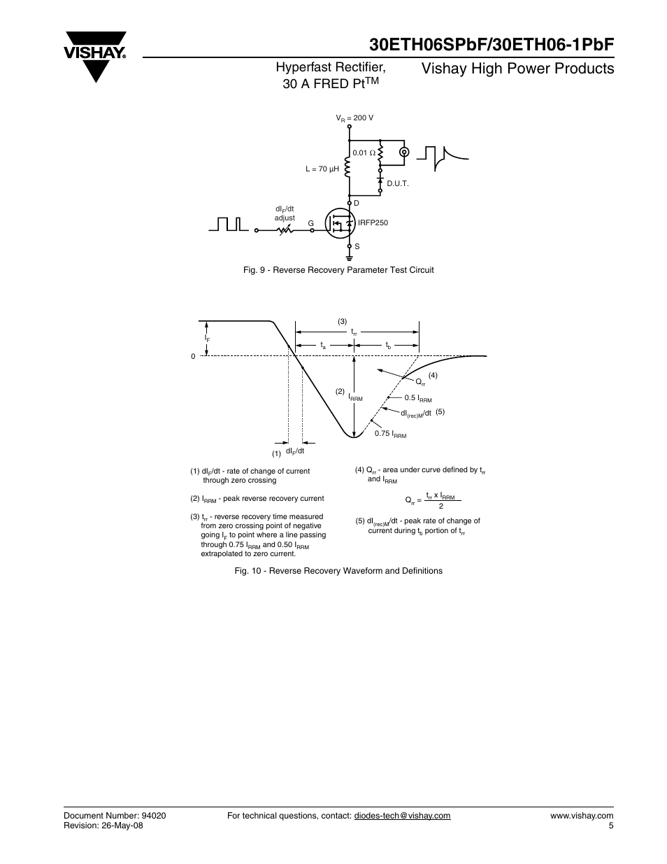 Vishay high power products, Hyperfast rectifier, 30 a fred pt | Vishay 30ETH06-1PbF User Manual | Page 5 / 7