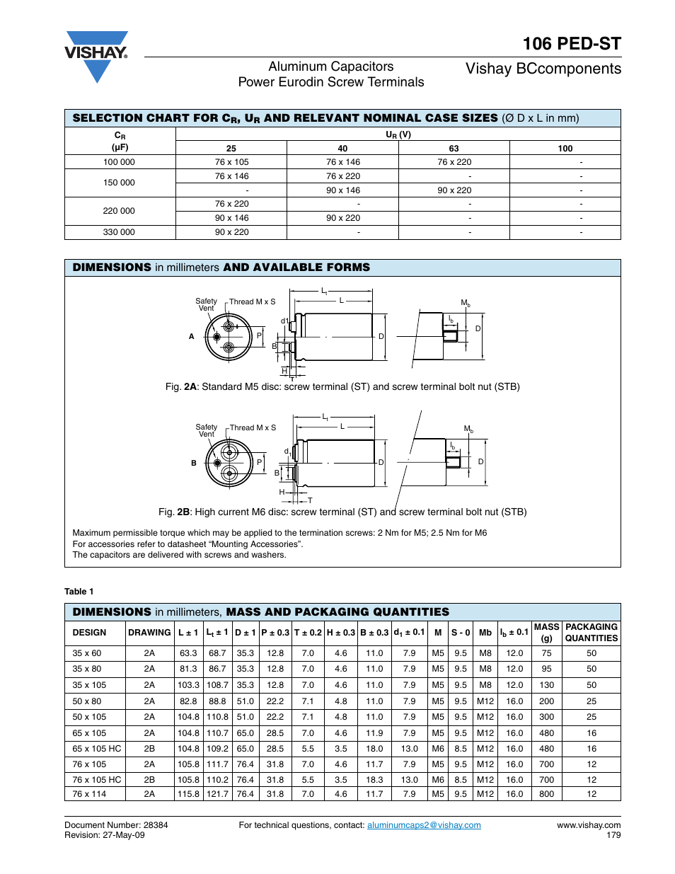 106 ped-st, Vishay bccomponents, Aluminum capacitors power eurodin screw terminals | C&H Technology 106 PED-ST User Manual | Page 3 / 7