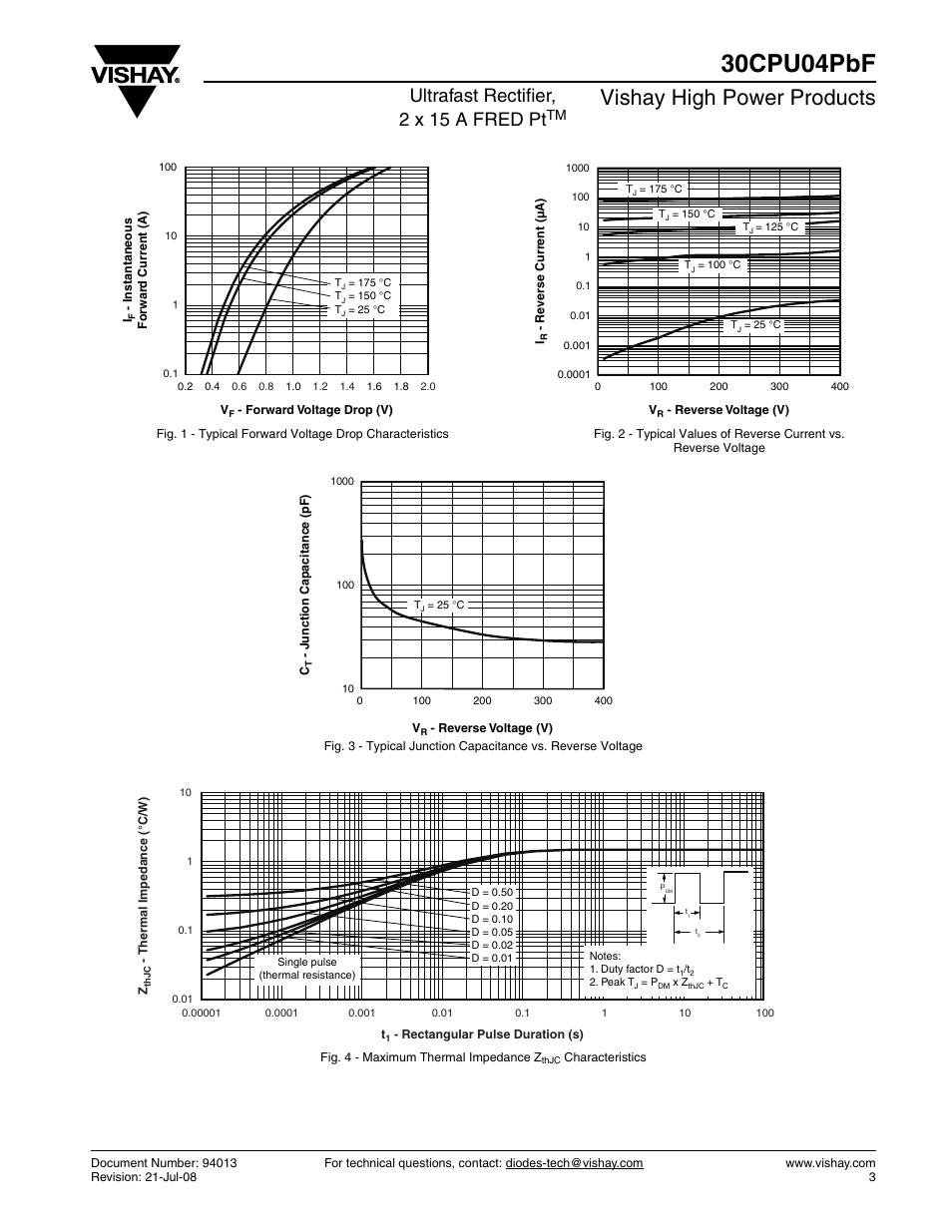 30cpu04pbf, Vishay high power products, Ultrafast rectifier, 2 x 15 a fred pt | Vishay 30CPU04PbF User Manual | Page 3 / 7