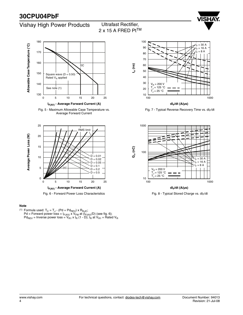 30cpu04pbf, Vishay high power products, Ultrafast rectifier, 2 x 15 a fred pt | Vishay 30CPU04PbF User Manual | Page 4 / 7