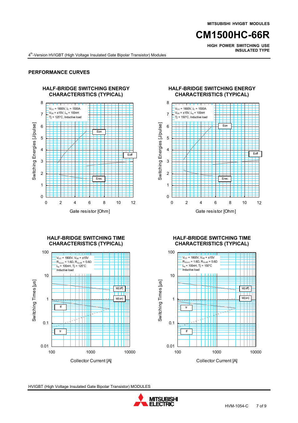 C&H Technology CM1500HC-66R User Manual | Page 8 / 10