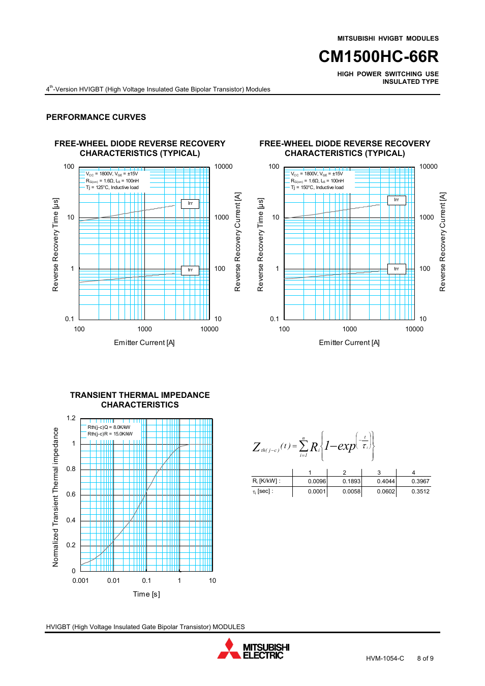 Exp 1 r z | C&H Technology CM1500HC-66R User Manual | Page 9 / 10