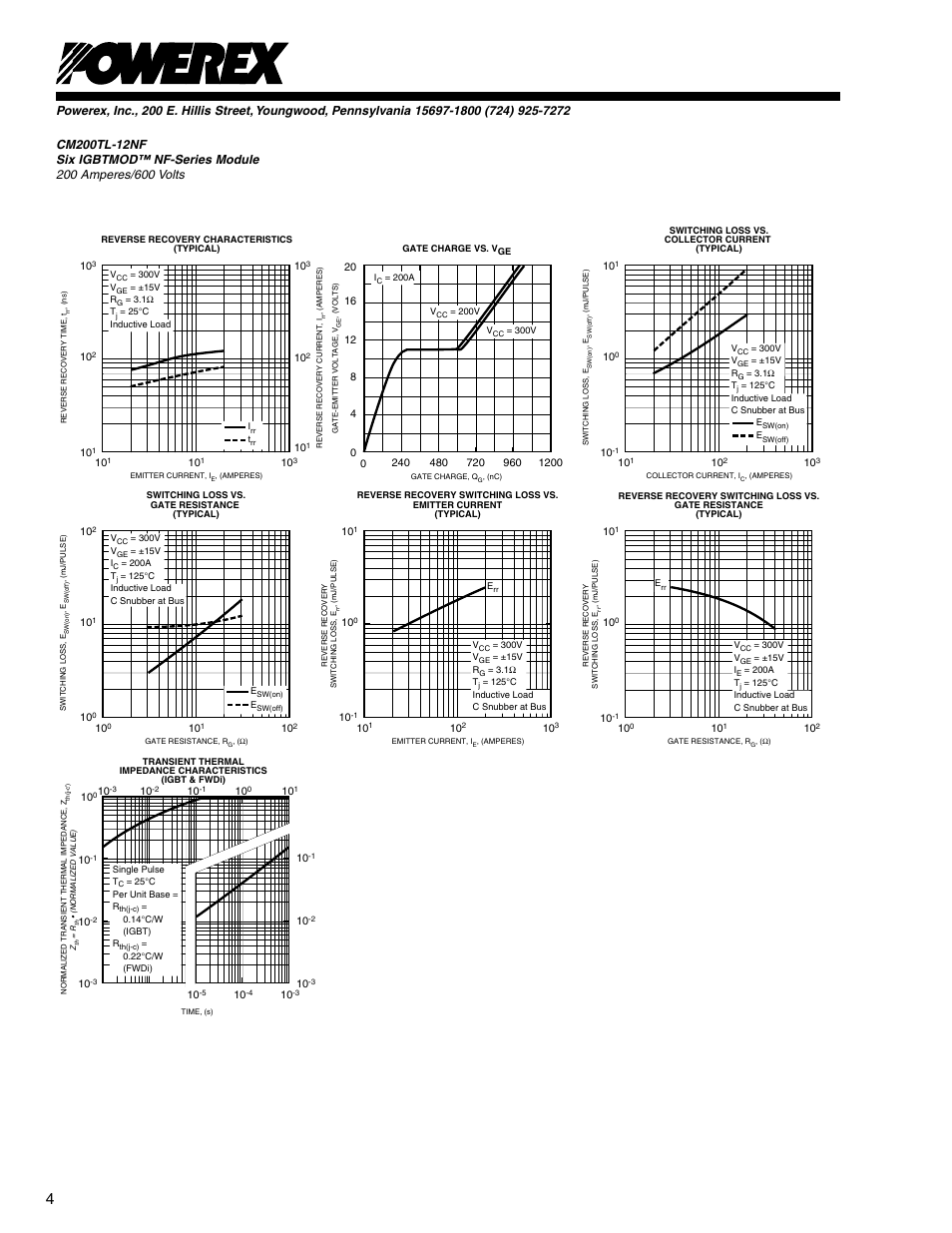 C&H Technology CM200TL-12NF User Manual | Page 5 / 5