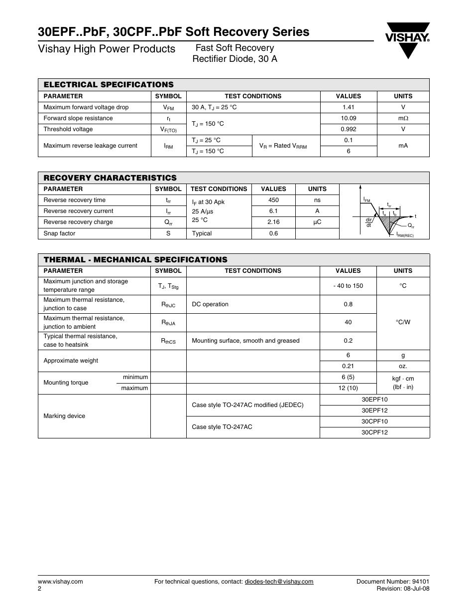 30epf..pbf, 30cpf..pbf soft recovery series, Vishay high power products, Fast soft recovery rectifier diode, 30 a | Vishay 30CPF..PbF Soft Recovery Series User Manual | Page 2 / 7