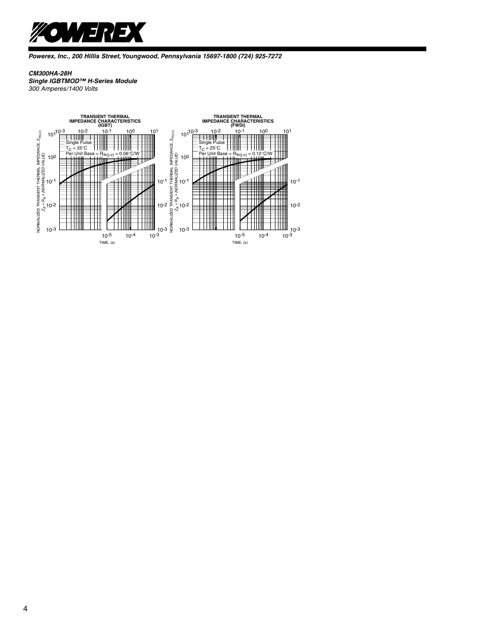 C&H Technology CM300HA-28H User Manual | Page 5 / 5