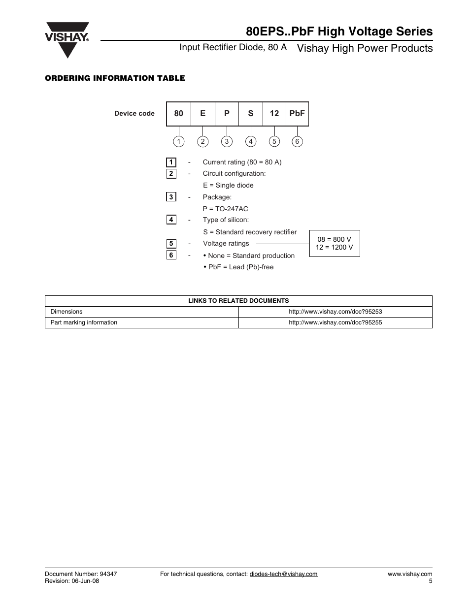 80eps..pbf high voltage series, Vishay high power products, Input rectifier diode, 80 a | C&H Technology 80EPS..PbF High Voltage Series User Manual | Page 6 / 7