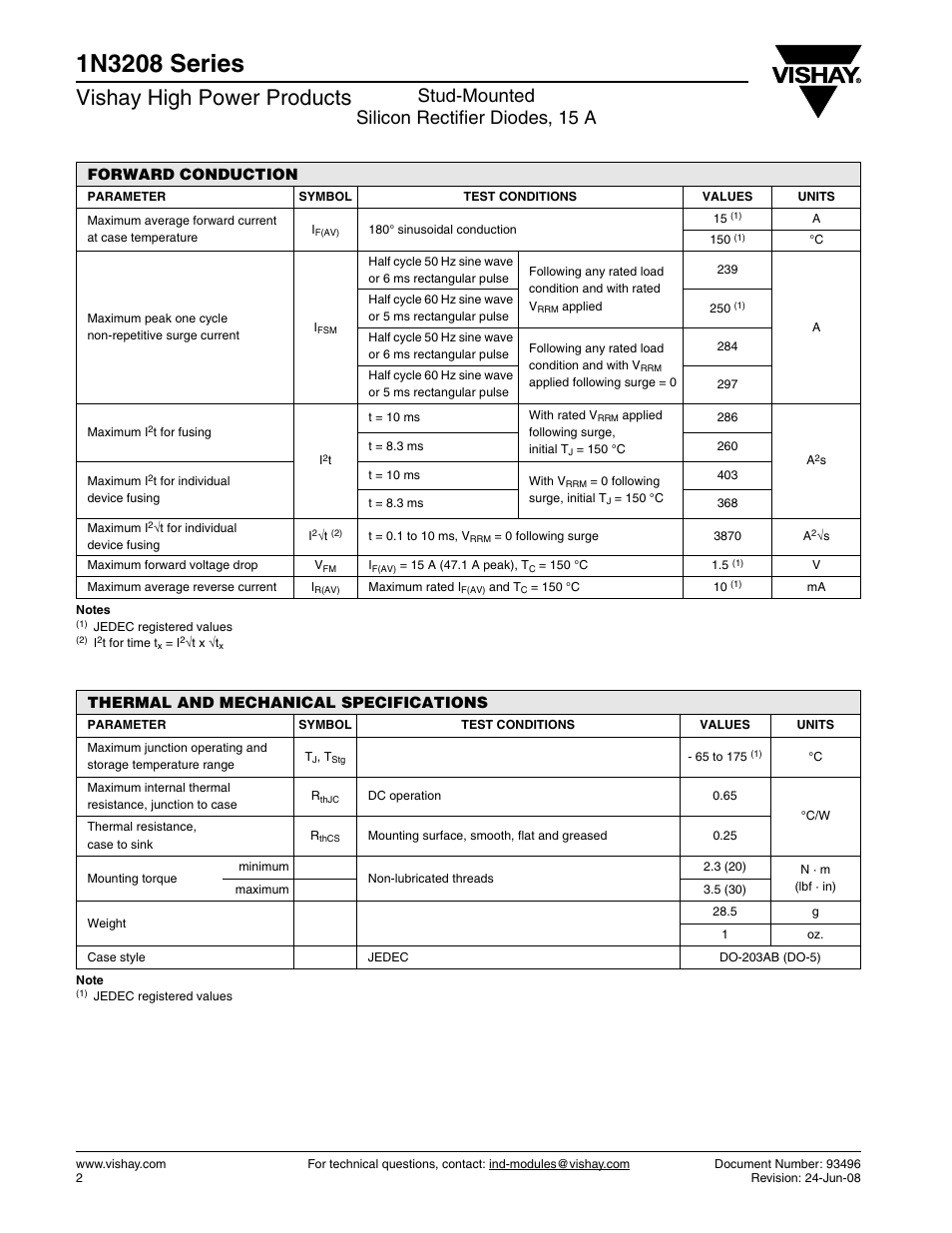 Vishay high power products, Stud-mounted silicon rectifier diodes, 15 a | C&H Technology 1N3208 User Manual | Page 3 / 5