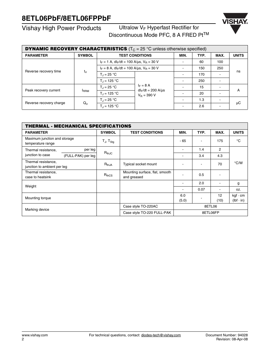 Vishay high power products, Ultralow v | Vishay 8ETL06FPPbF User Manual | Page 2 / 7