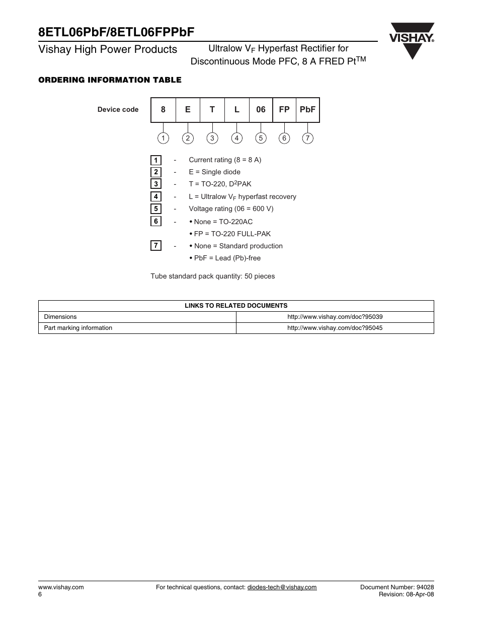 Vishay high power products, Ultralow v | Vishay 8ETL06FPPbF User Manual | Page 6 / 7