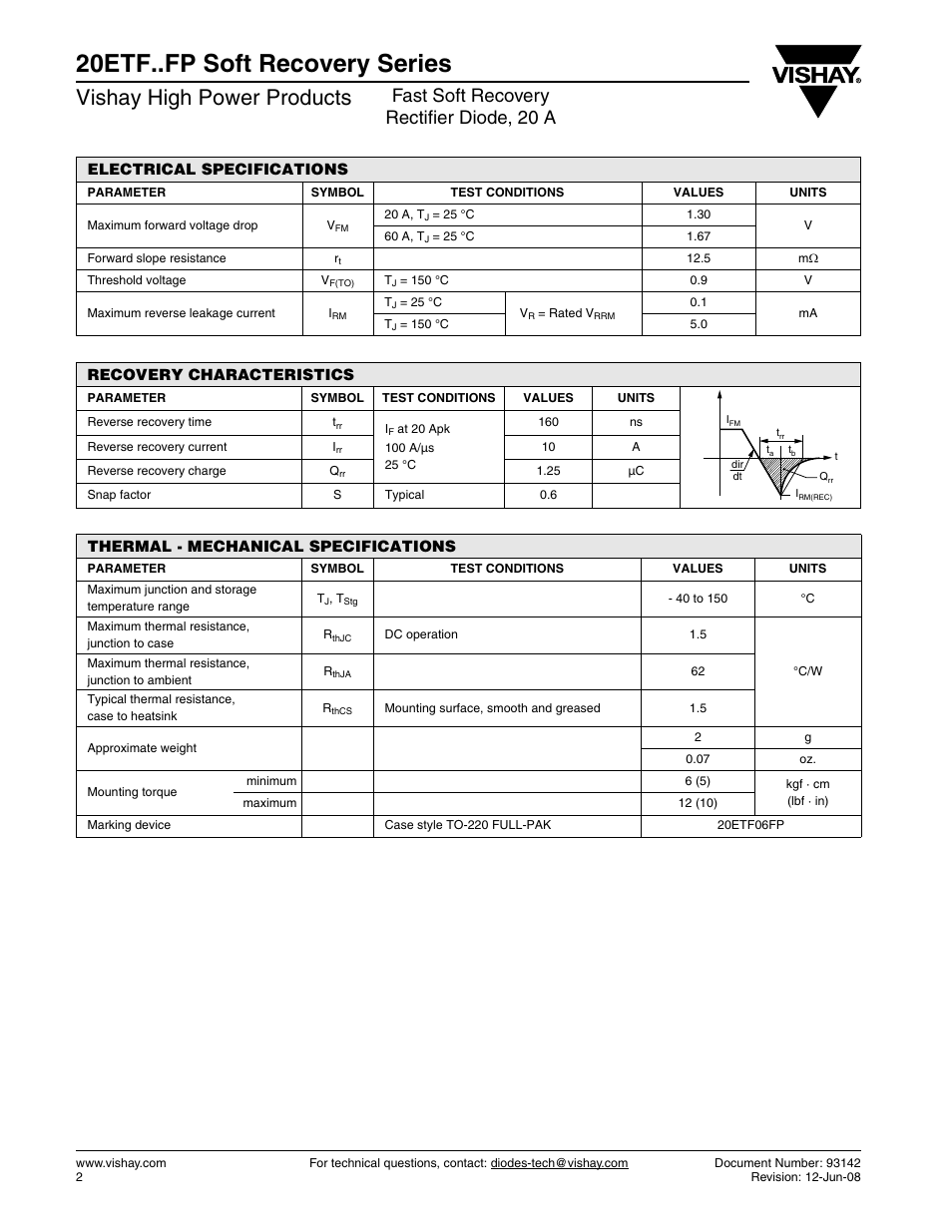 20etf..fp soft recovery series, Vishay high power products, Fast soft recovery rectifier diode, 20 a | Vishay 20ETF..FP Soft Recovery Series User Manual | Page 2 / 7