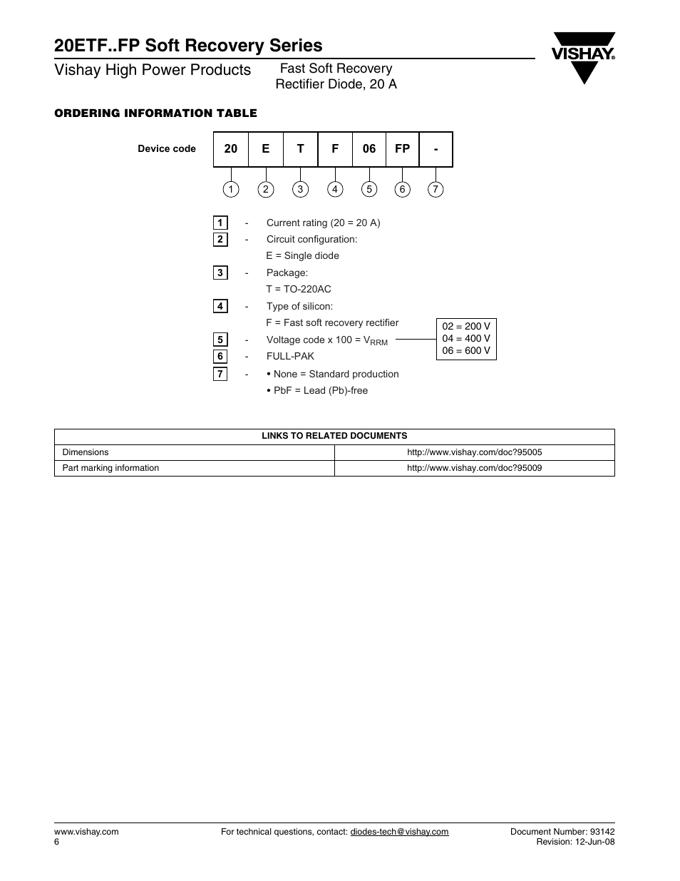 20etf..fp soft recovery series, Vishay high power products, Fast soft recovery rectifier diode, 20 a | Vishay 20ETF..FP Soft Recovery Series User Manual | Page 6 / 7