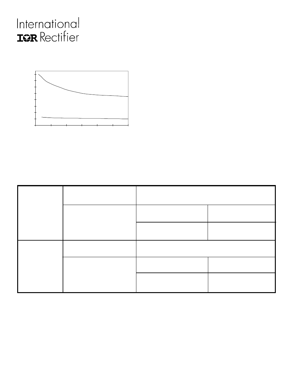 0 summary table, C/w @ 0.8nm 1.5 | C&H Technology PowIRtab Mounting Guidelines User Manual | Page 5 / 5