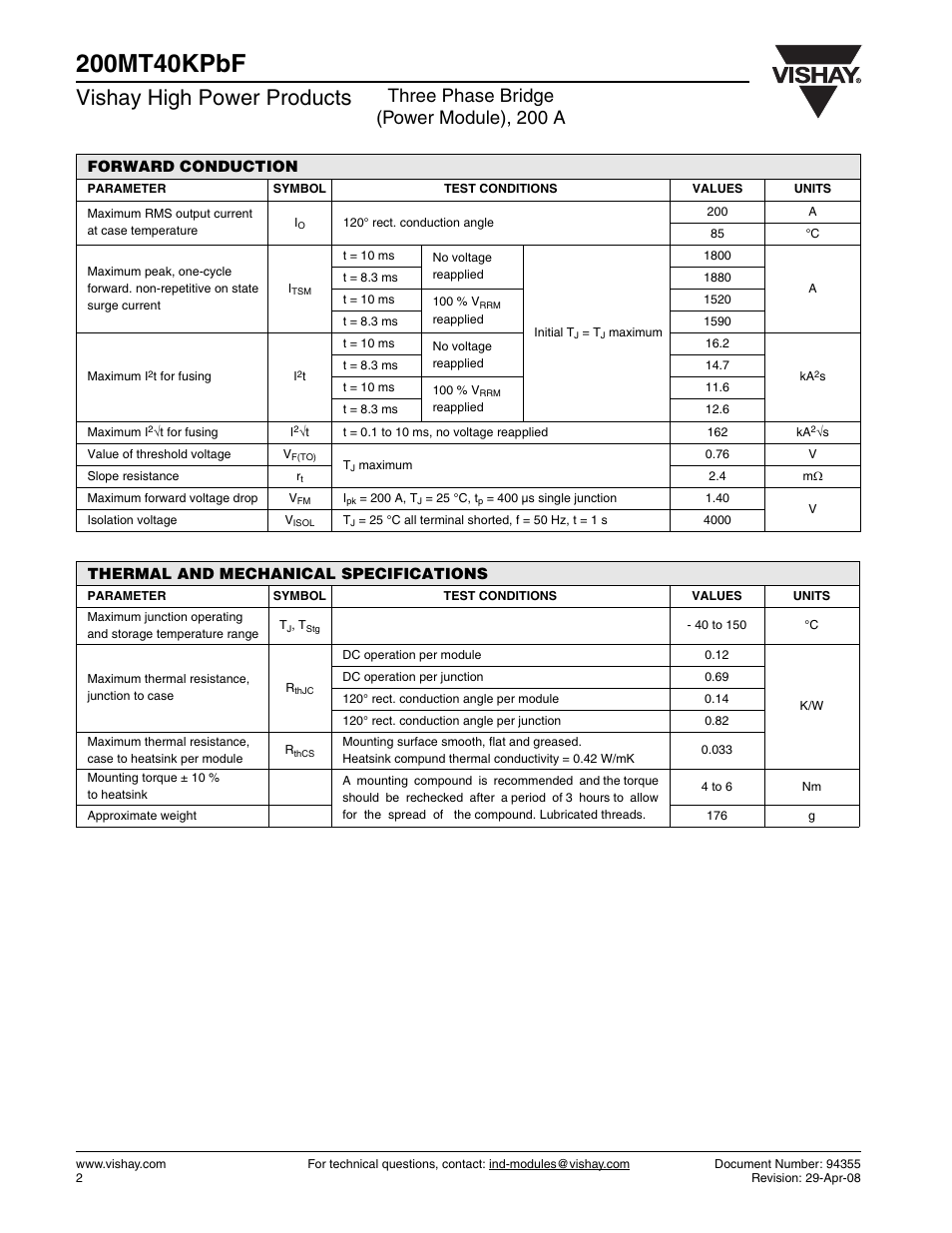 Vishay high power products, Three phase bridge (power module), 200 a | C&H Technology 200MT40KPbF User Manual | Page 3 / 6