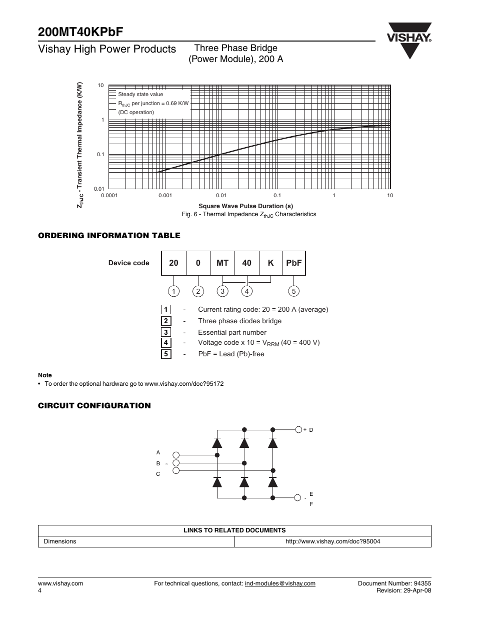 Vishay high power products, Three phase bridge (power module), 200 a | C&H Technology 200MT40KPbF User Manual | Page 5 / 6