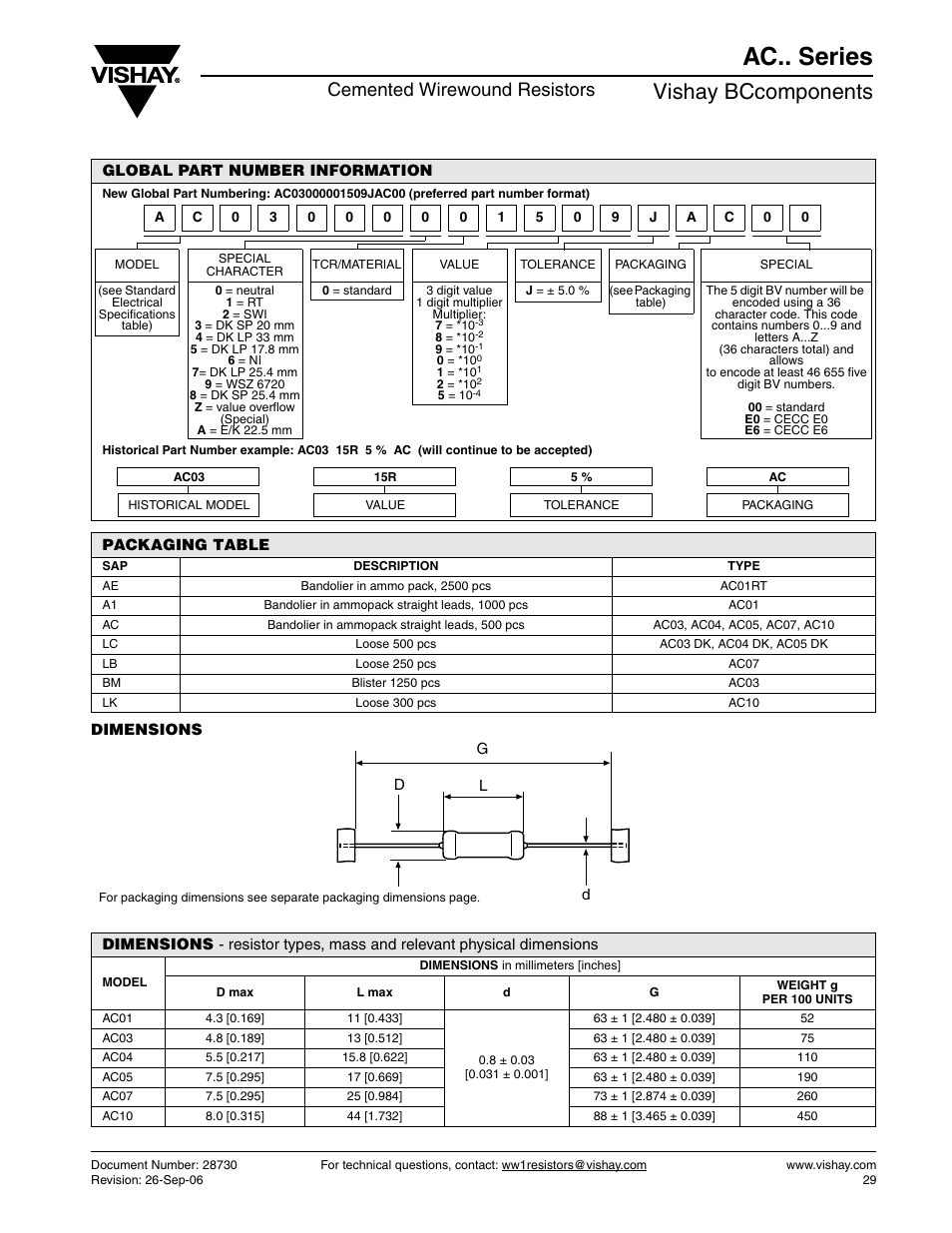 Ac.. series, Vishay bccomponents, Cemented wirewound resistors | C&H Technology AC.. Series User Manual | Page 3 / 9