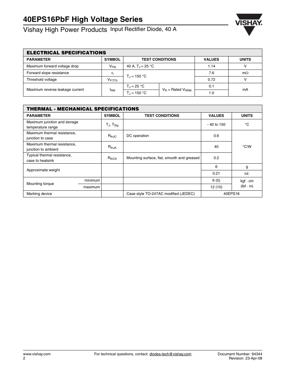 40eps16pbf high voltage series, Vishay high power products, Input rectifier diode, 40 a | C&H Technology 40EPS16PbF High Voltage Series User Manual | Page 3 / 6