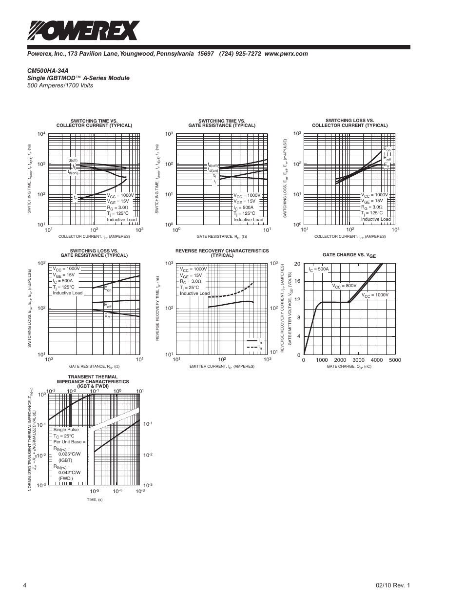 C&H Technology CM500HA-34A User Manual | Page 5 / 5