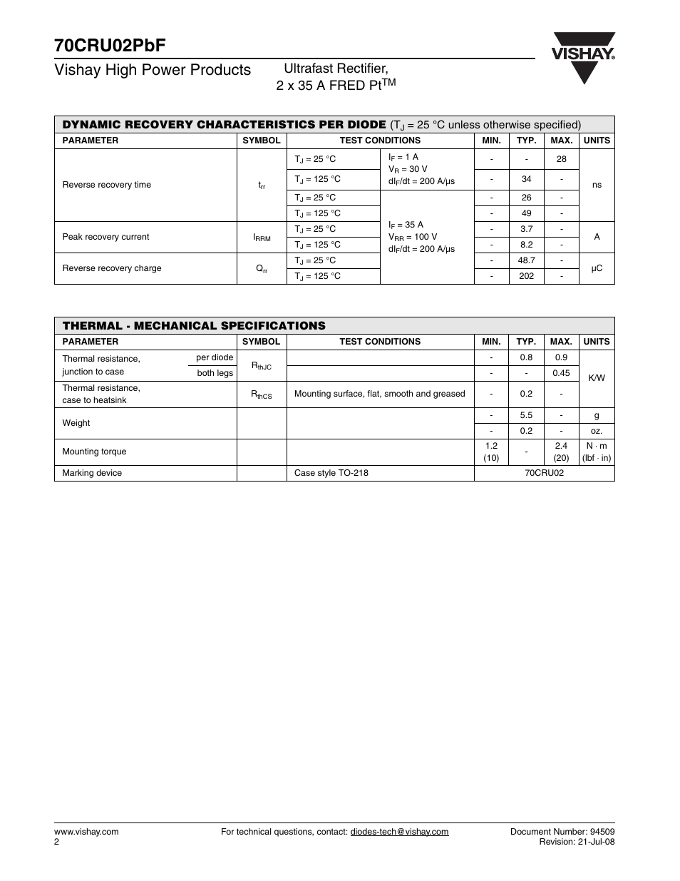 70cru02pbf, Vishay high power products, Ultrafast rectifier, 2 x 35 a fred pt | Vishay 70CRU02PbF User Manual | Page 2 / 7