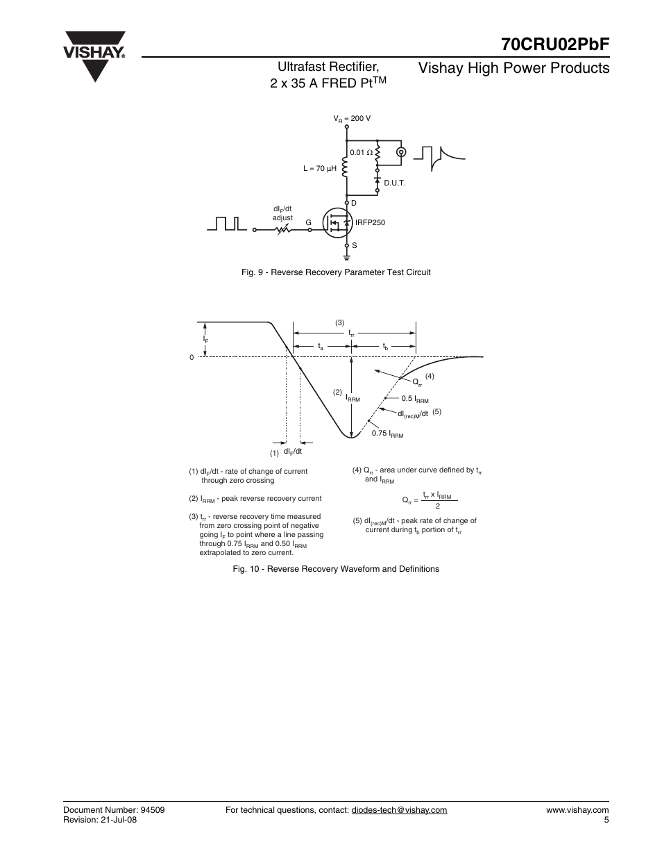 70cru02pbf, Vishay high power products, Ultrafast rectifier, 2 x 35 a fred pt | Vishay 70CRU02PbF User Manual | Page 5 / 7