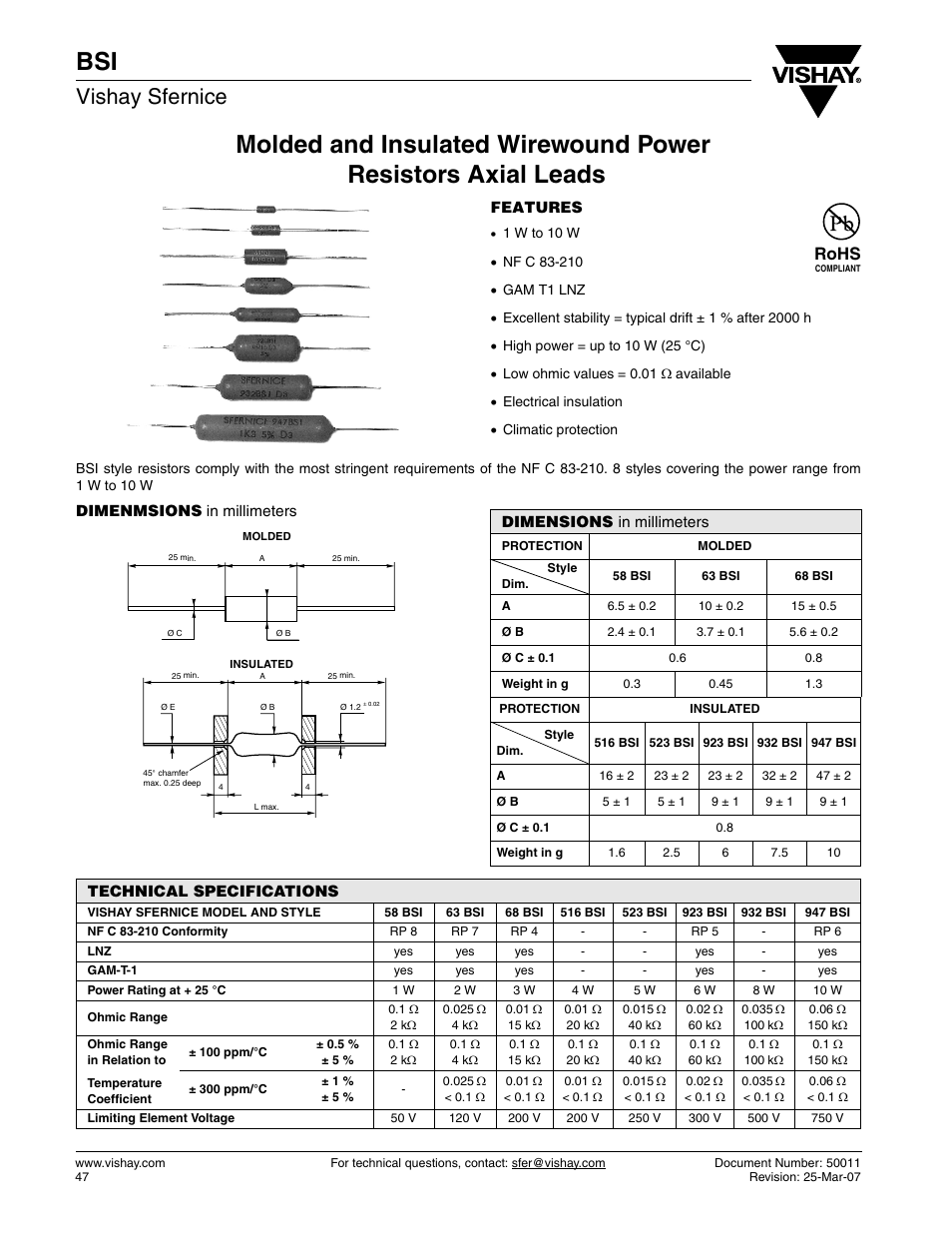 Vishay sfernice, Rohs | C&H Technology BSI User Manual | Page 2 / 3