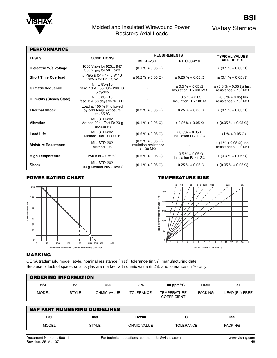 Vishay sfernice, Power rating chart temperature rise marking, Performance | Ordering information, Sap part numbering guidelines | C&H Technology BSI User Manual | Page 3 / 3