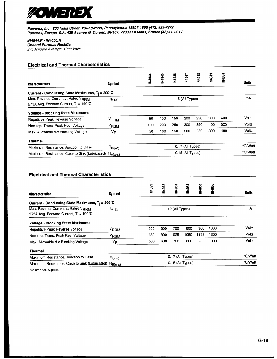 C&H Technology 1N4044(R) - 1N4056(R) User Manual | Page 4 / 5