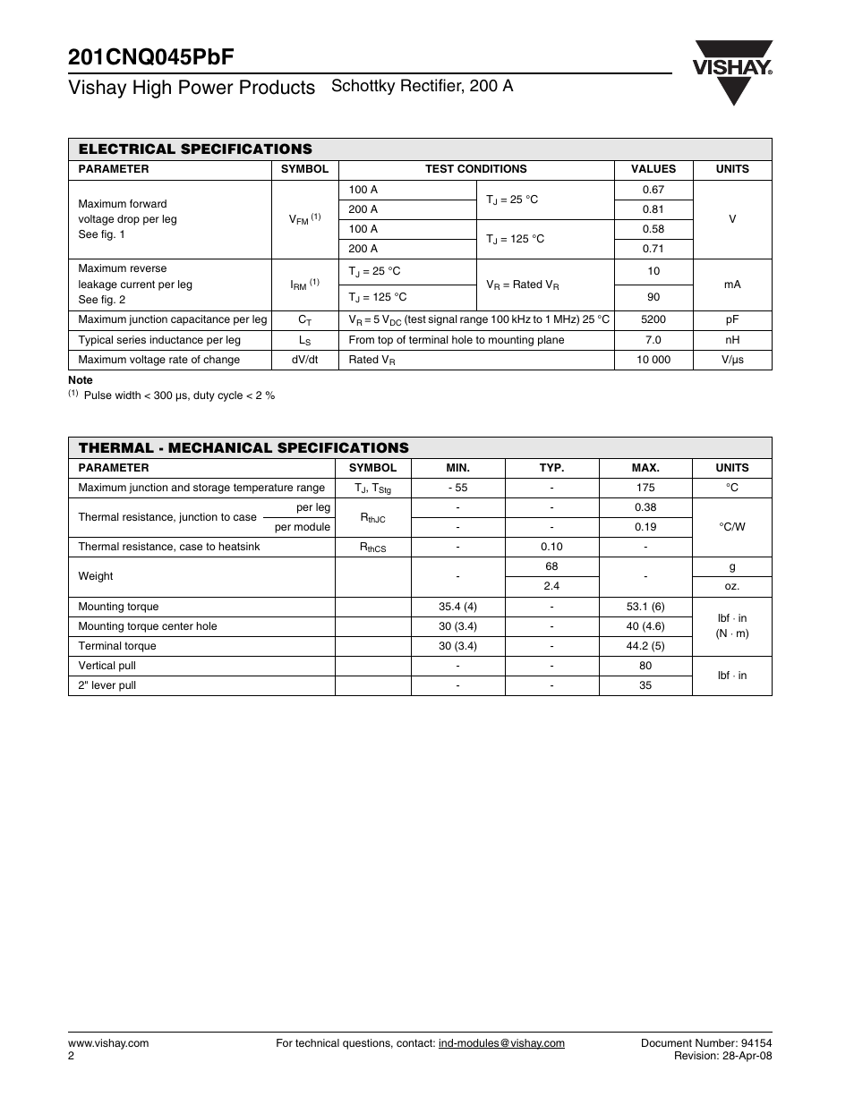 Vishay high power products, Schottky rectifier, 200 a | C&H Technology 201CNQ045PbF User Manual | Page 3 / 7